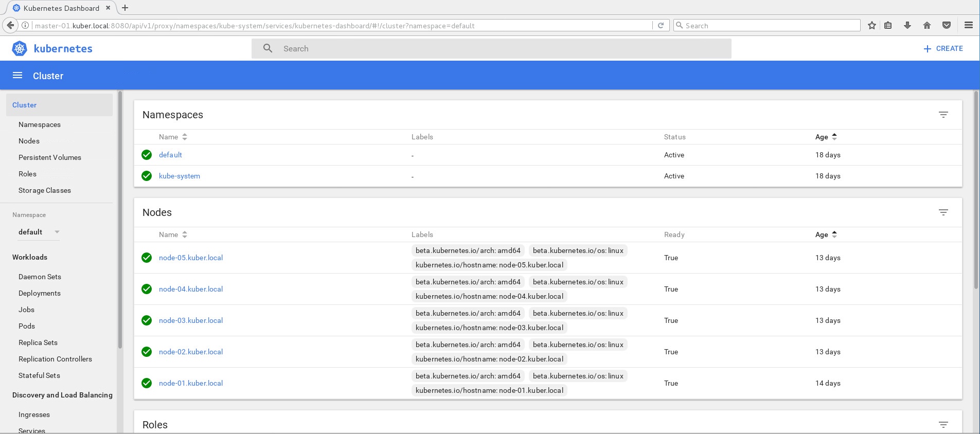 k8s-dashboard k8s-dashboard