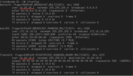 k8s-ifconfig-2 k8s-ifconfig-2