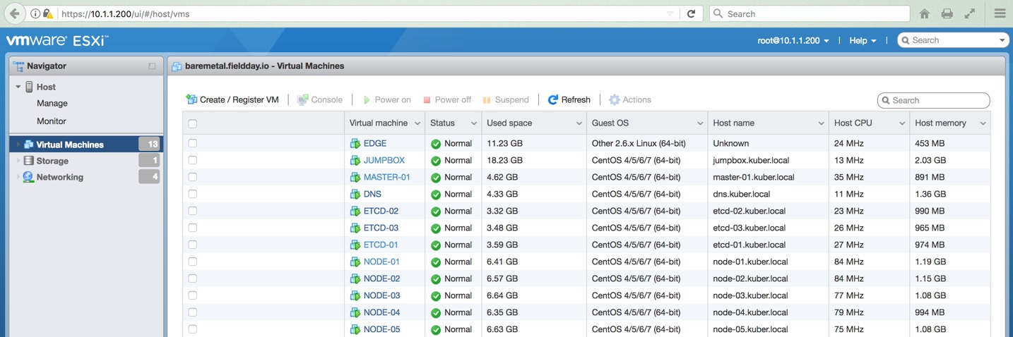 k8s-vms k8s-vms