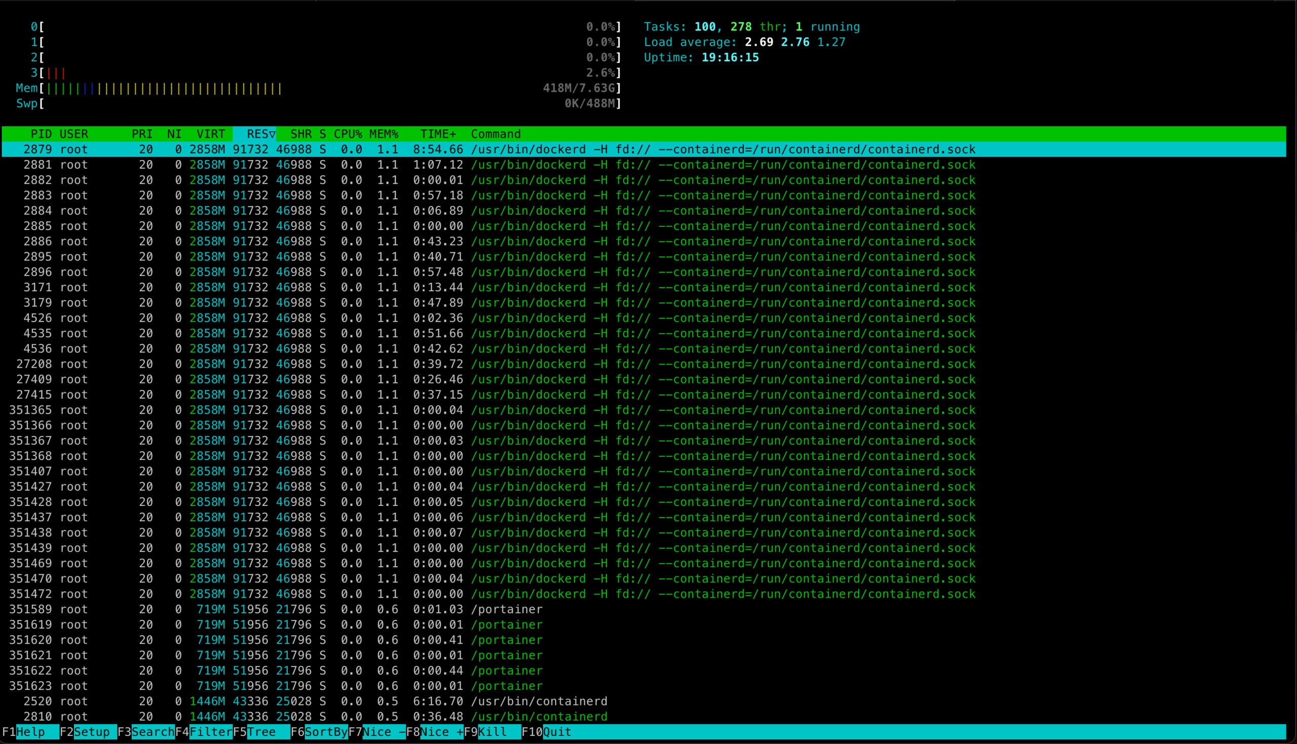 portainer-installed portainer-installed
